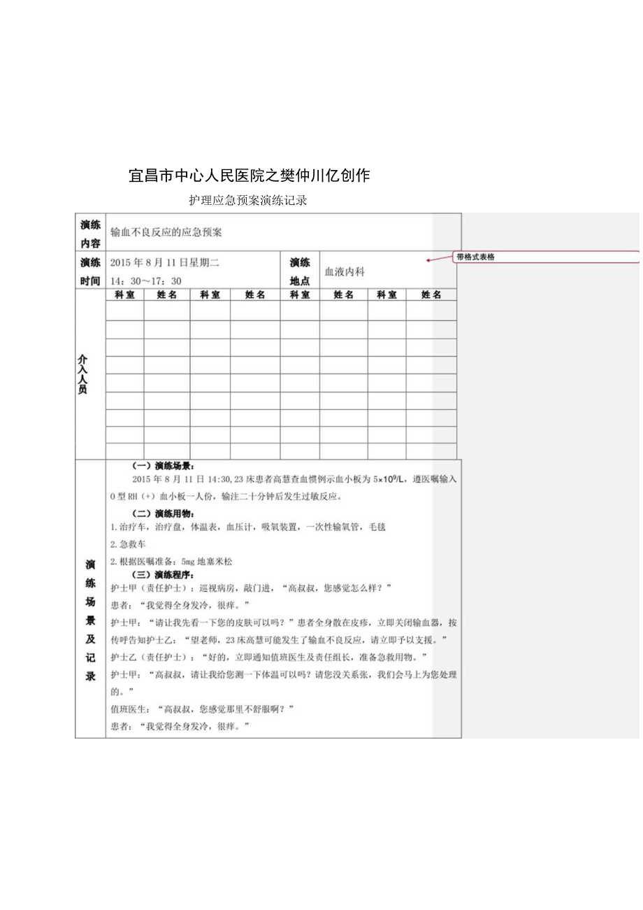 输血不良反应应急预案演练记录.docx_第1页