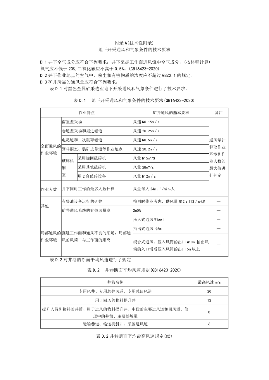 黑色金属采选业呼吸防护用品及护听器选用、地下开采通风和气象条件、除尘系统风速要求.docx_第1页