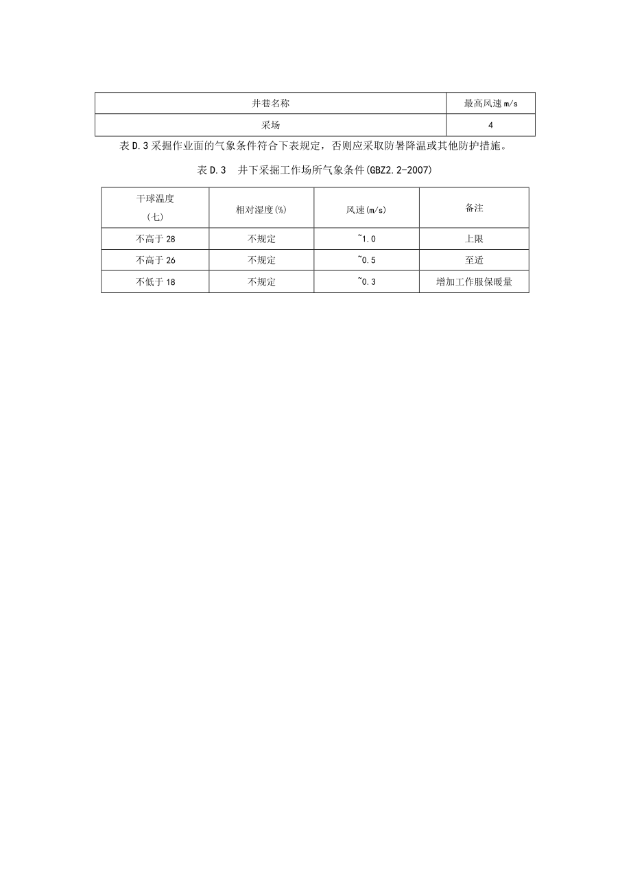 黑色金属采选业呼吸防护用品及护听器选用、地下开采通风和气象条件、除尘系统风速要求.docx_第2页