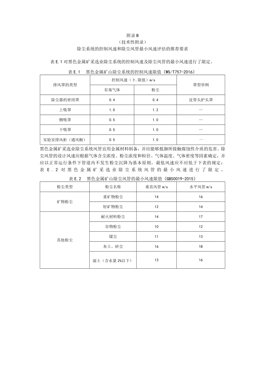 黑色金属采选业呼吸防护用品及护听器选用、地下开采通风和气象条件、除尘系统风速要求.docx_第3页