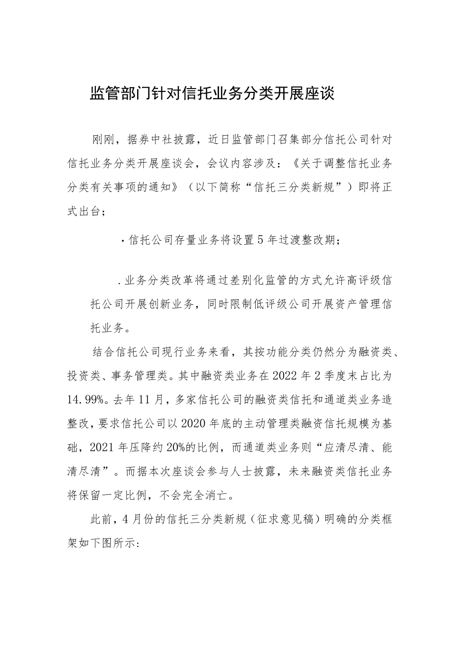 监管部门针对信托业务分类开展座谈.docx_第1页