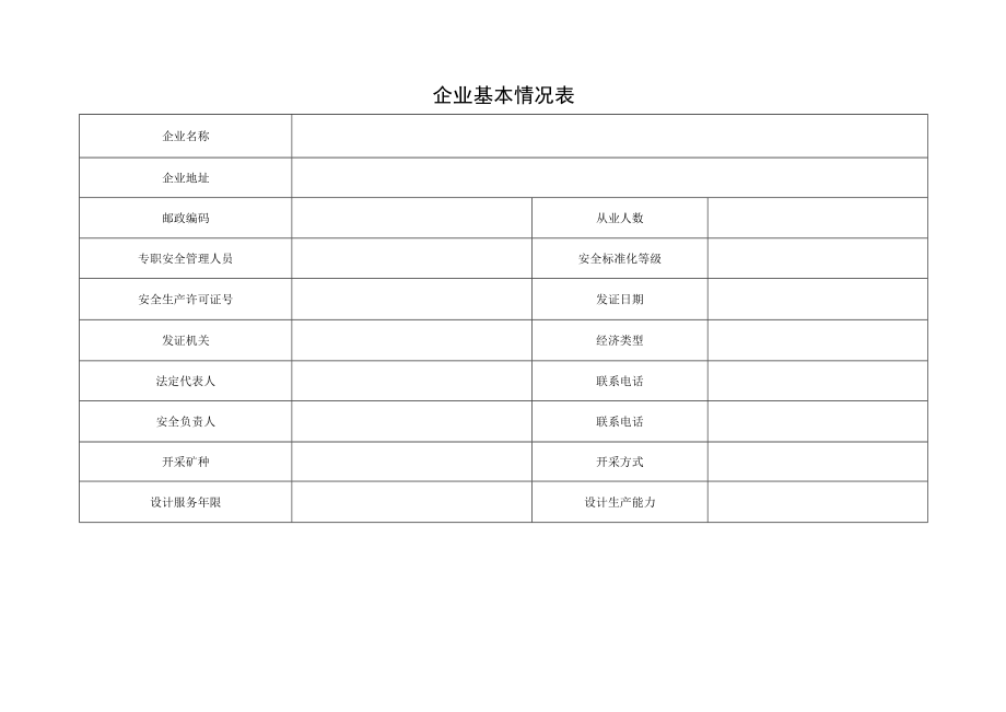 露天矿山隐患排查清单.docx_第2页