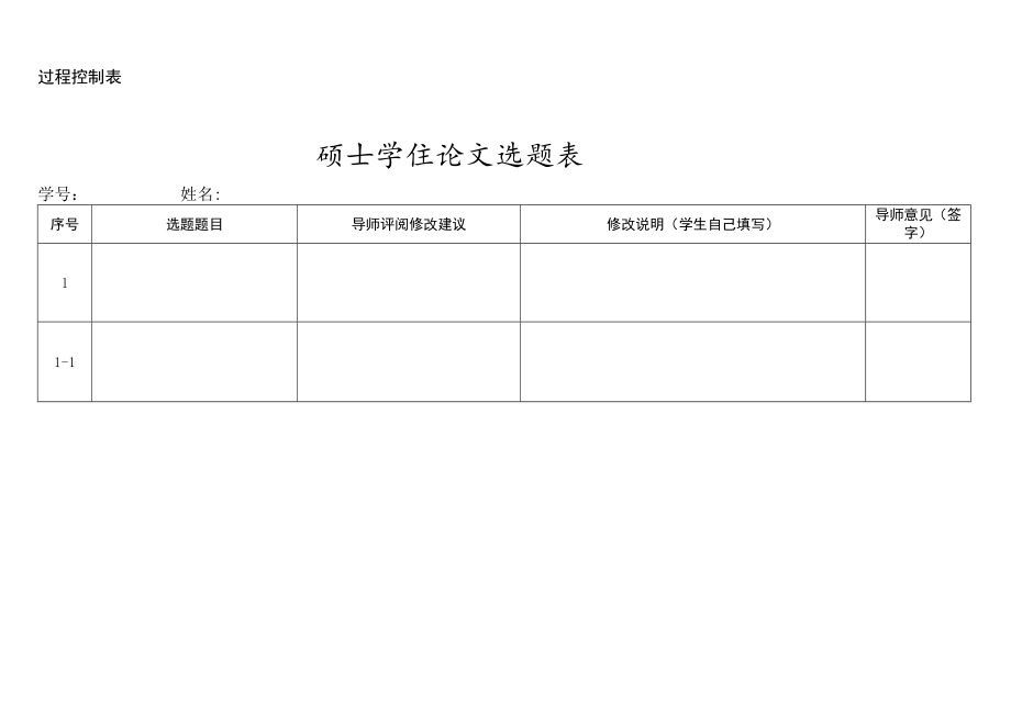 硕士学位论文撰写过程控制档案.docx_第2页