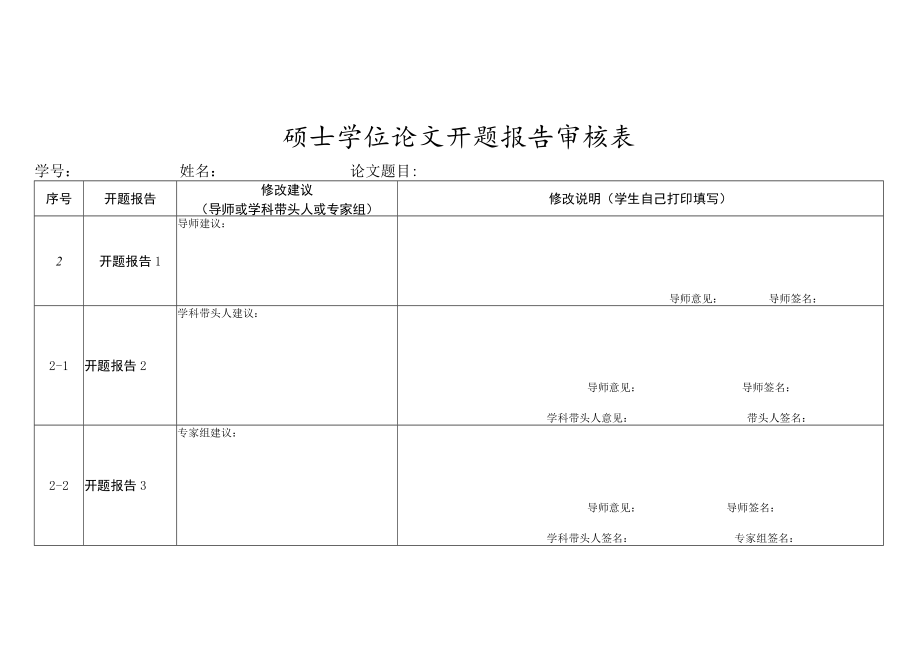 硕士学位论文撰写过程控制档案.docx_第3页