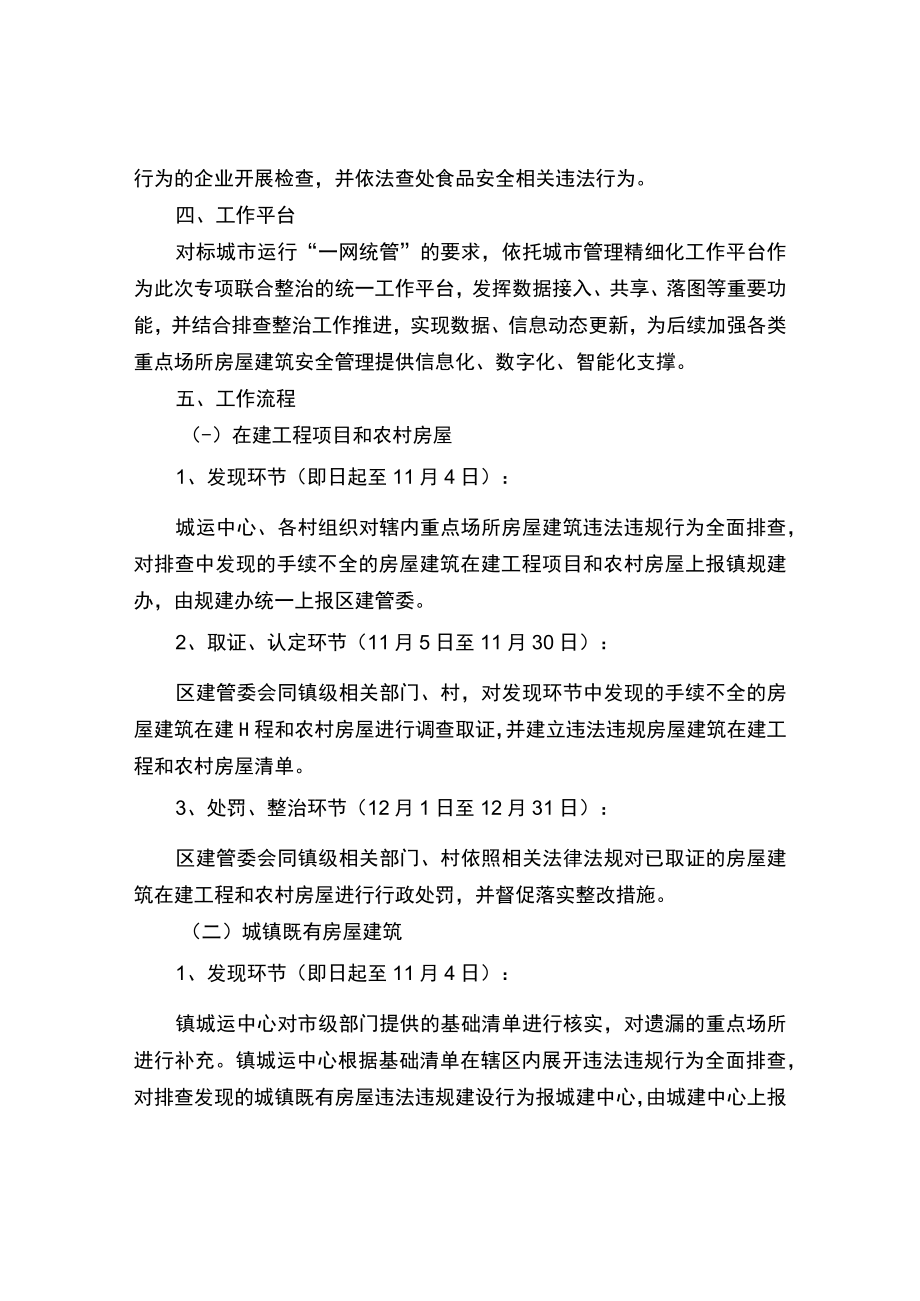 重点场所房屋建筑违法违规建设行为联合排查整治方案.docx_第3页