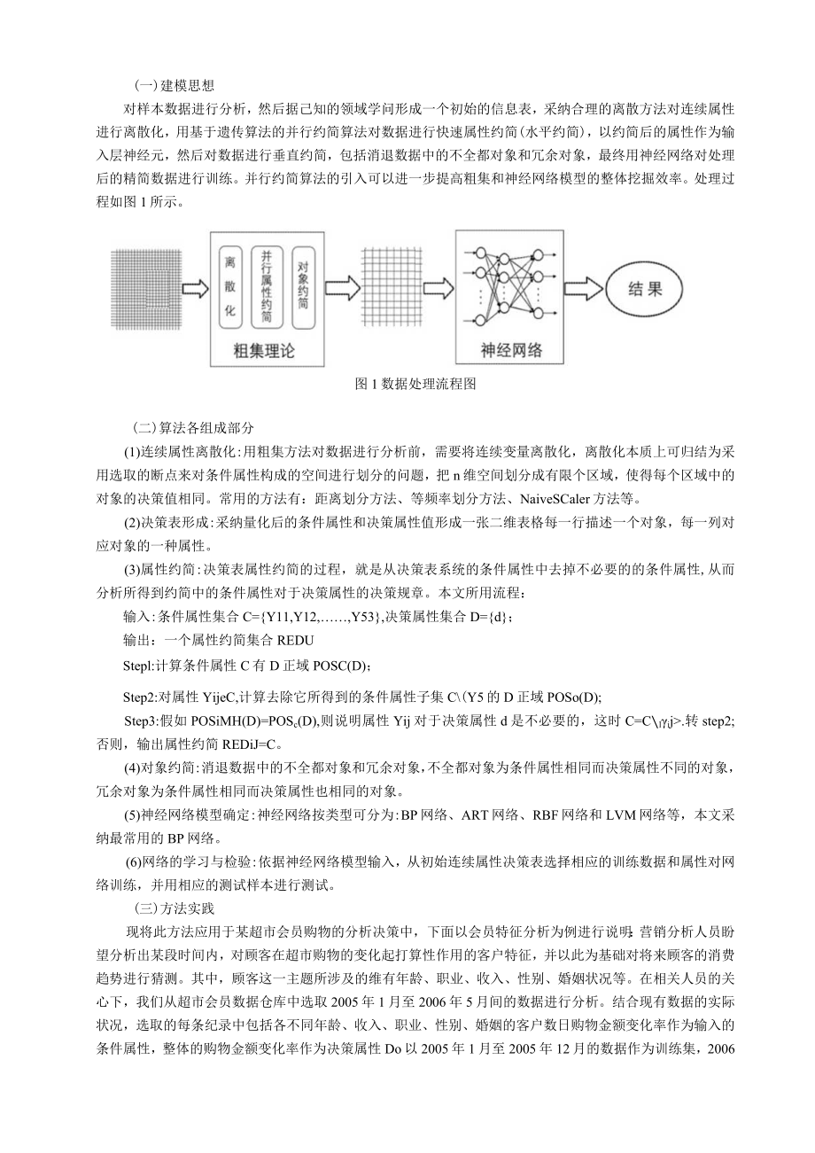 粗糙集和神经网络.docx_第2页