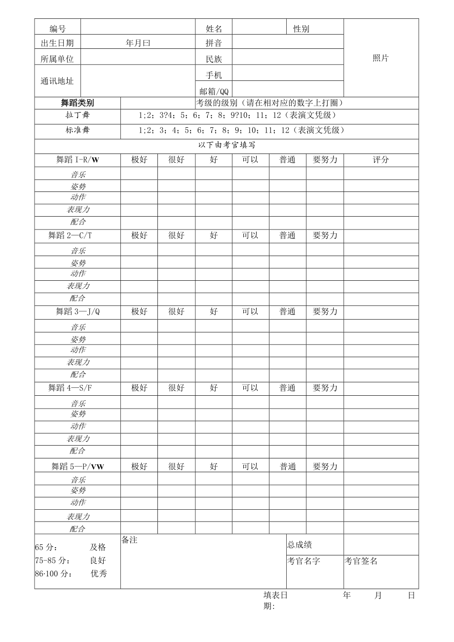 社会艺术水平考级-国际标准舞考级评分表.docx_第2页