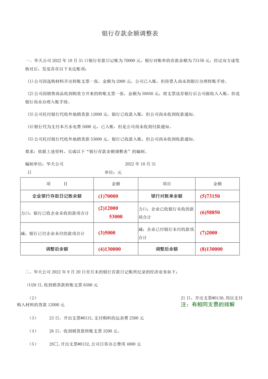 银行余额调节表习题4.docx_第1页