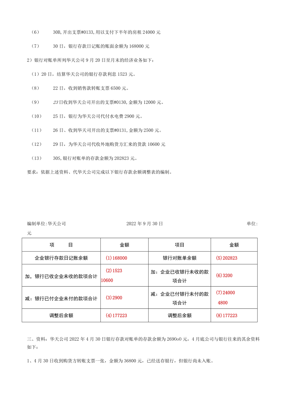 银行余额调节表习题4.docx_第2页