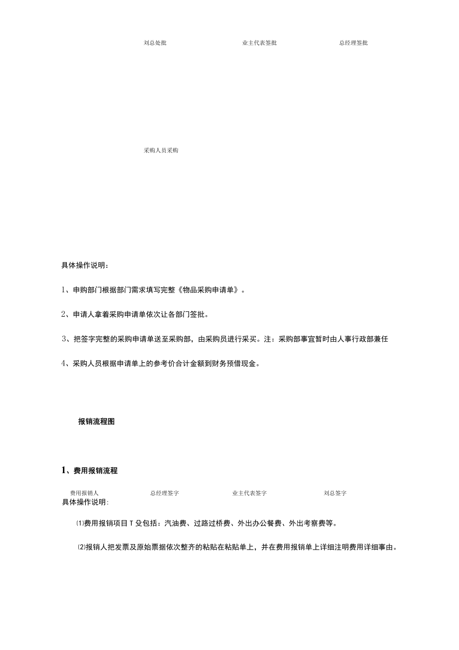 采购报销管理办法.docx_第2页