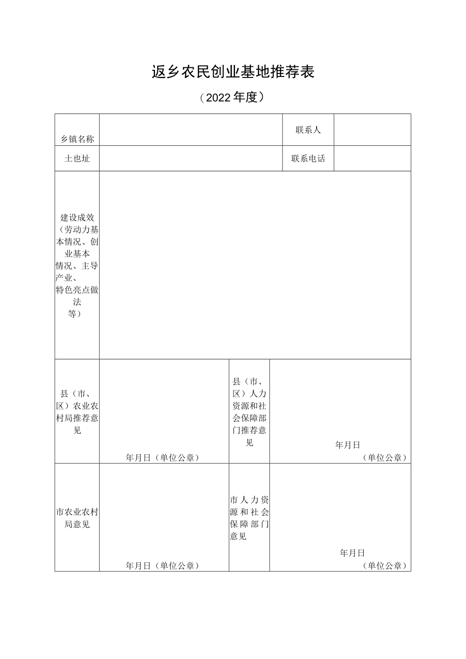 返乡农民创业基地推荐表.docx_第1页