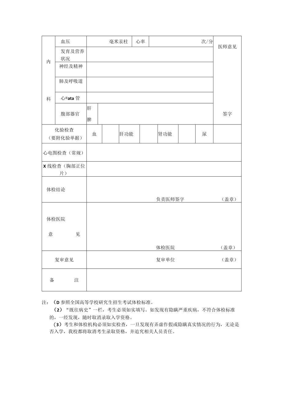 贵州医科大学2020年研究生复试体格检查表.docx_第2页