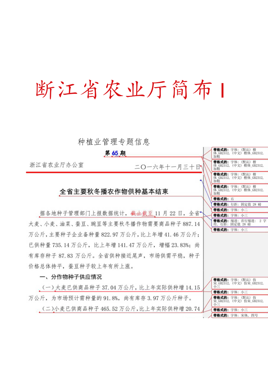 种植业管理专题信息.docx_第1页