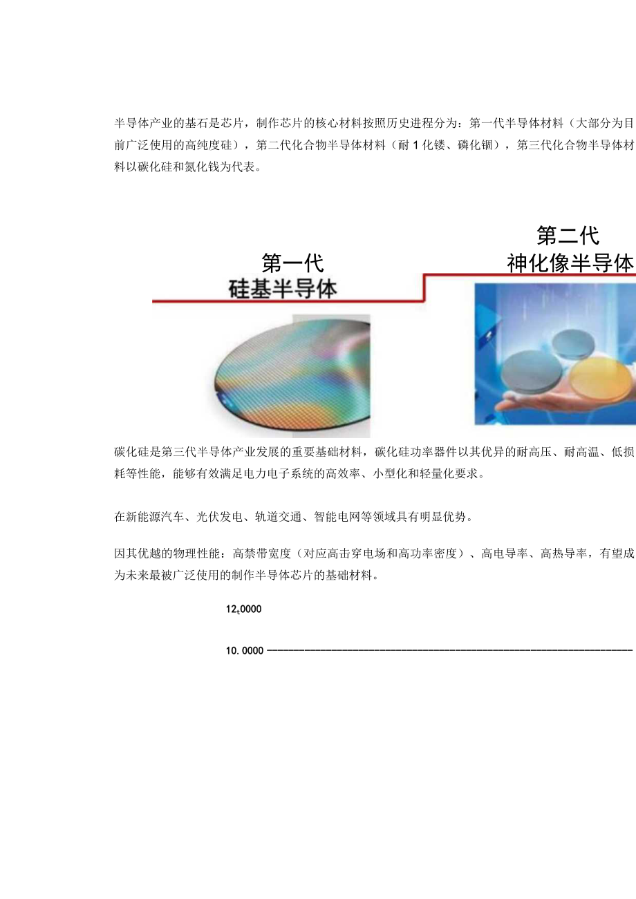 碳化硅产业链深度解析.docx_第1页