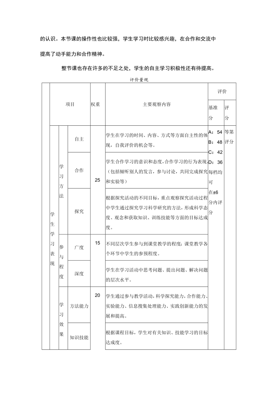 认识米教学反思与评价.docx_第2页