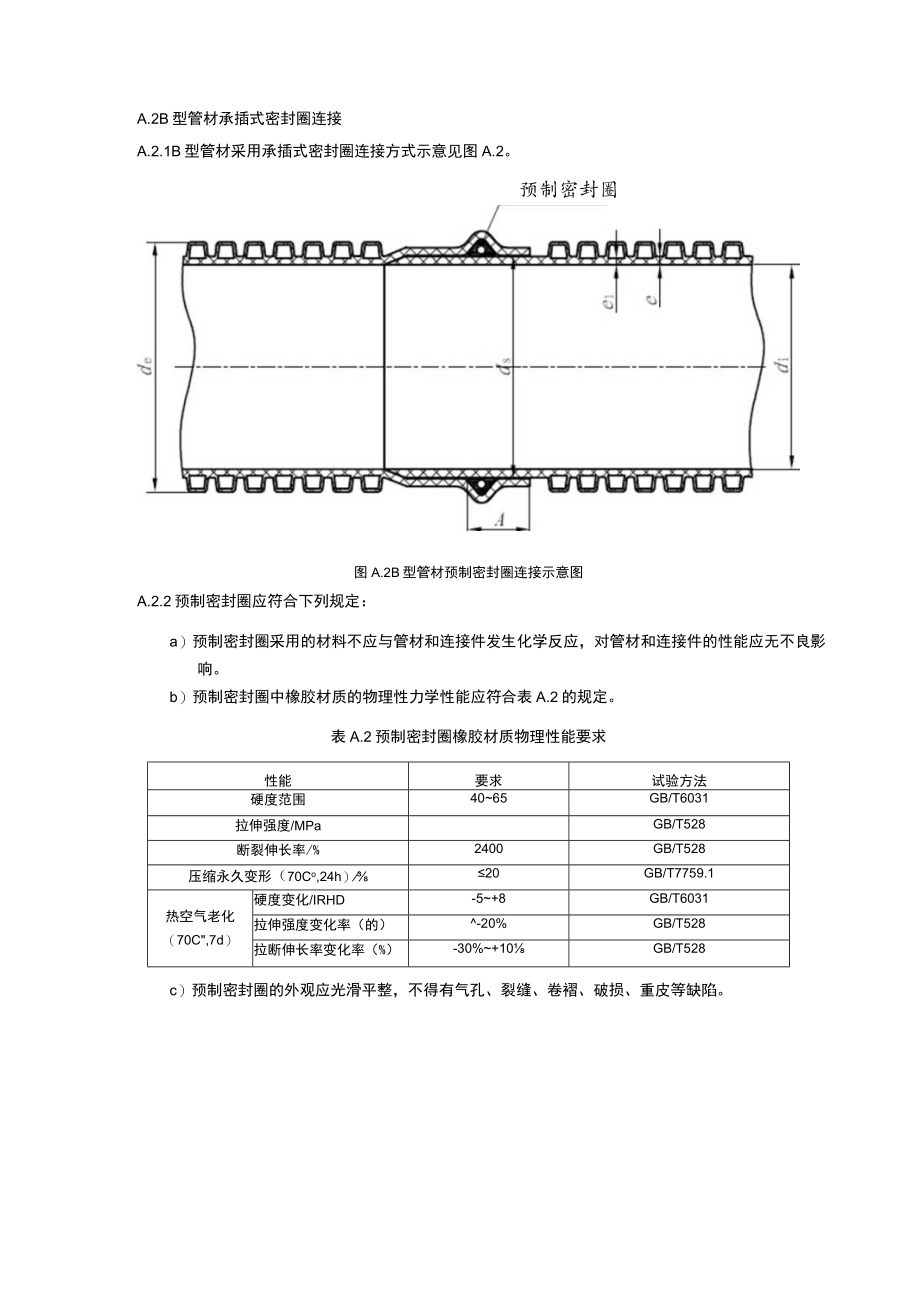 管材承插式密封圈连接及密封圈要求.docx_第2页