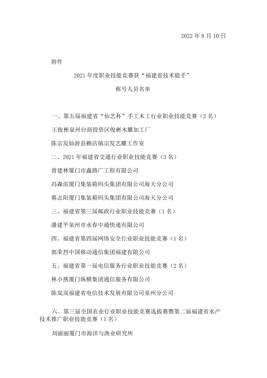 福建省人力资源和社会保障厅关于授予2021年度职业技能竞赛优秀选手“福建省技术能手”称号的决定.docx_第2页