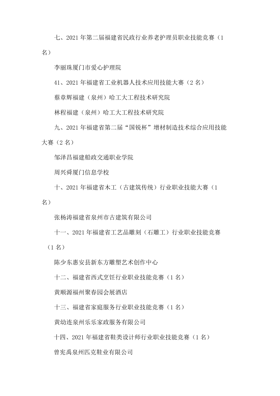 福建省人力资源和社会保障厅关于授予2021年度职业技能竞赛优秀选手“福建省技术能手”称号的决定.docx_第3页