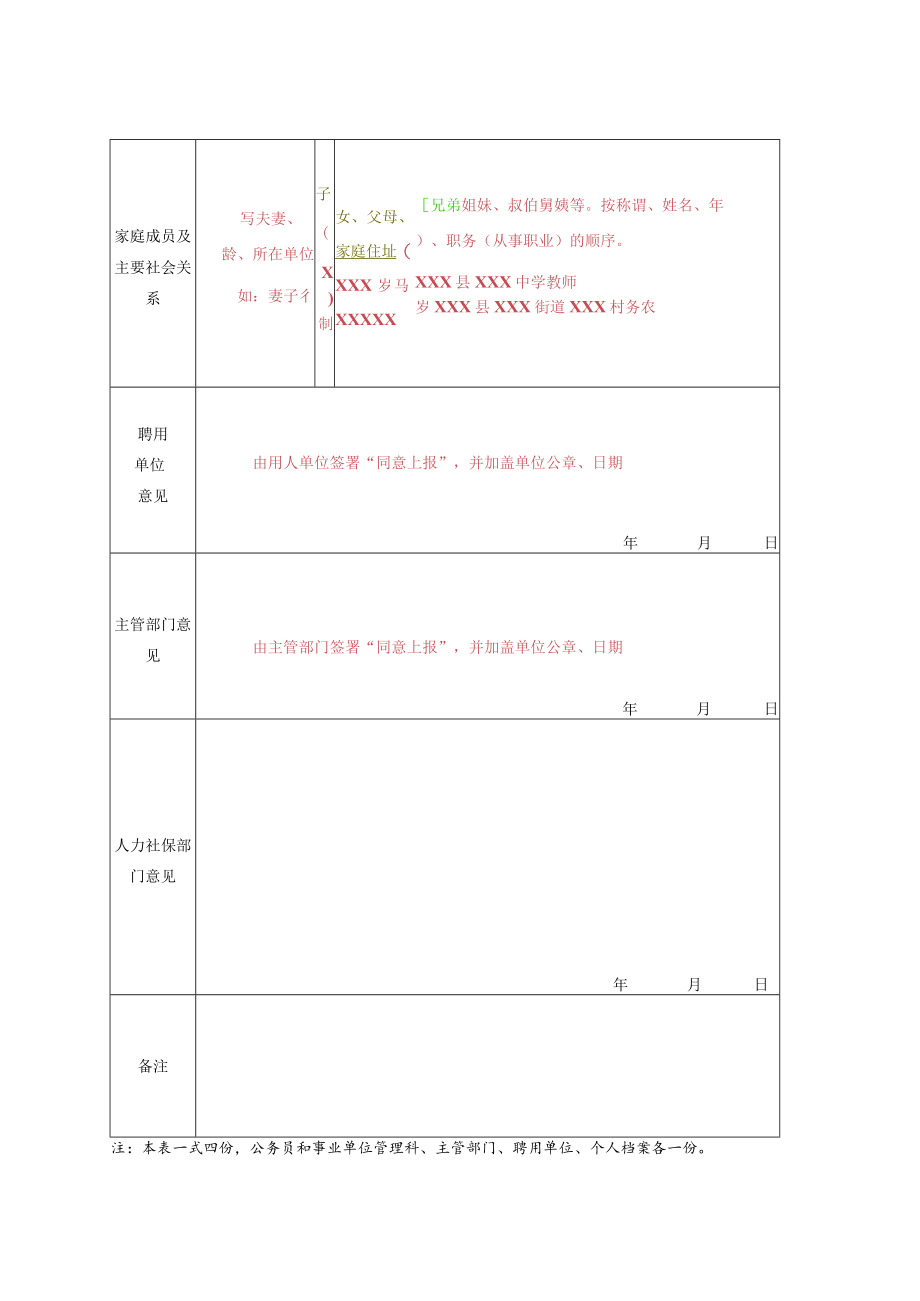 绍兴县招聘事业单位工作人员审批表.docx_第2页