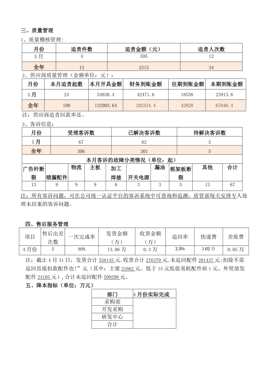 高管总结报告.docx_第2页