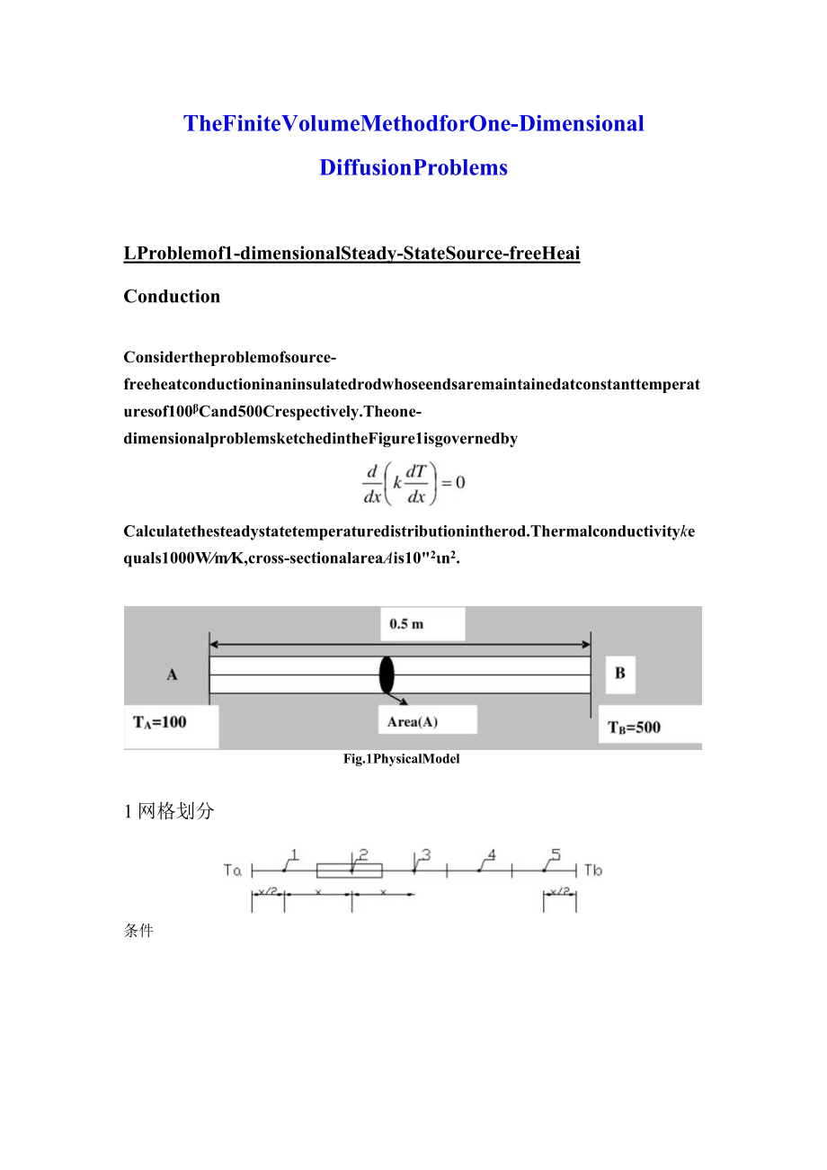 计算流体力学一维稳态导热编程作业.docx_第1页