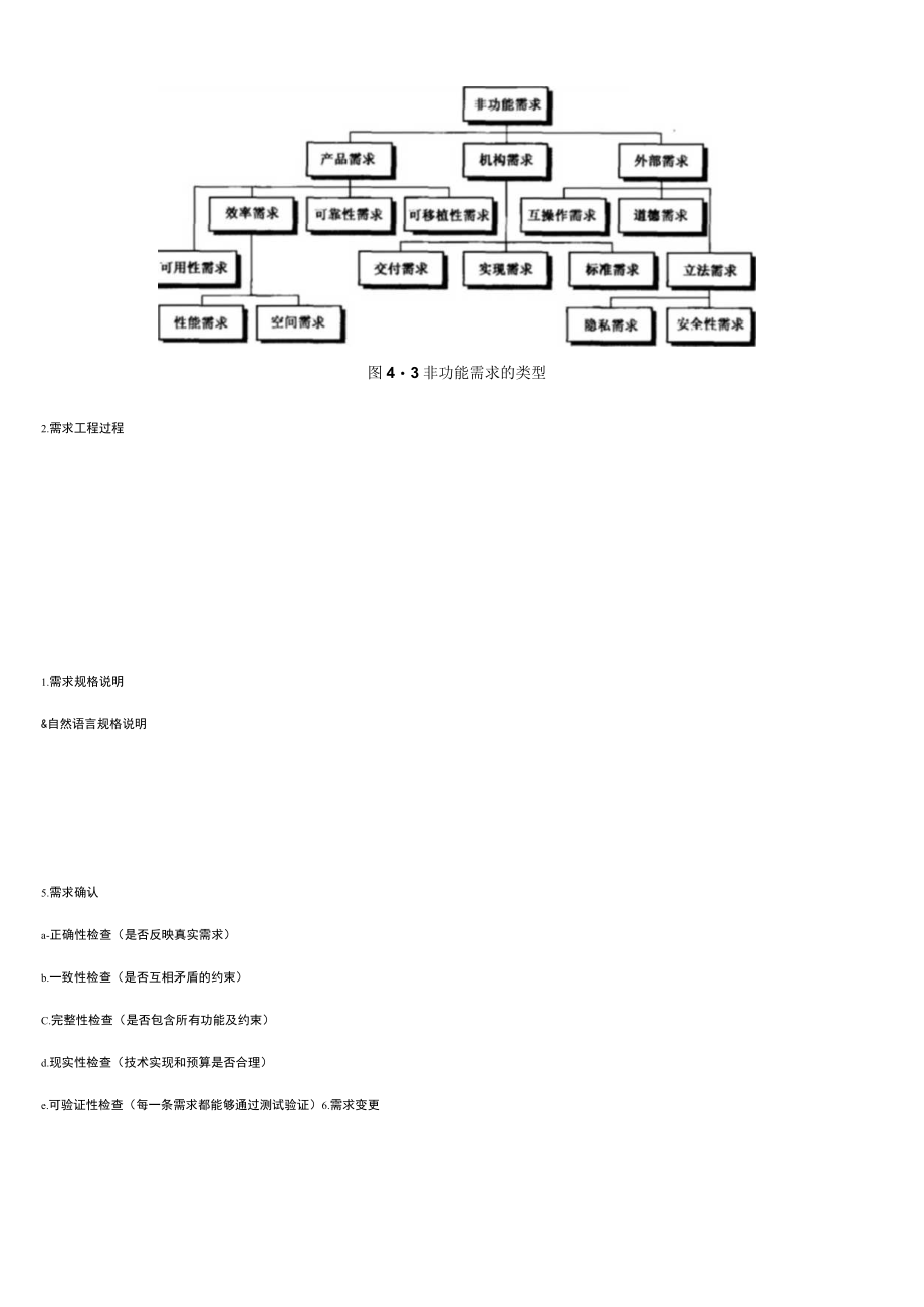 软件工程（第10版）读书笔记——软件工程导论.docx_第3页