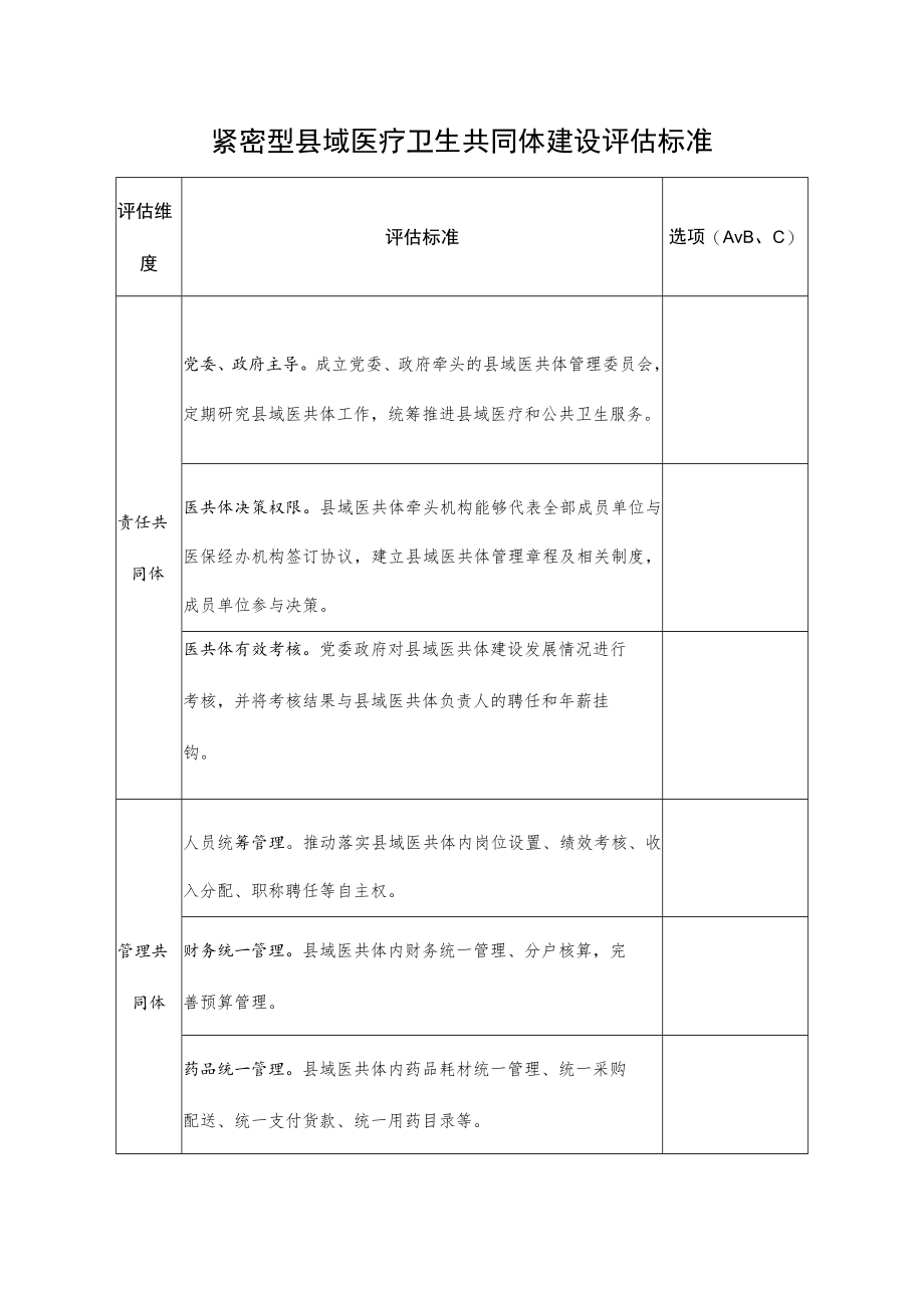 紧密型县域医疗卫生共同体建设评估标准.docx_第1页