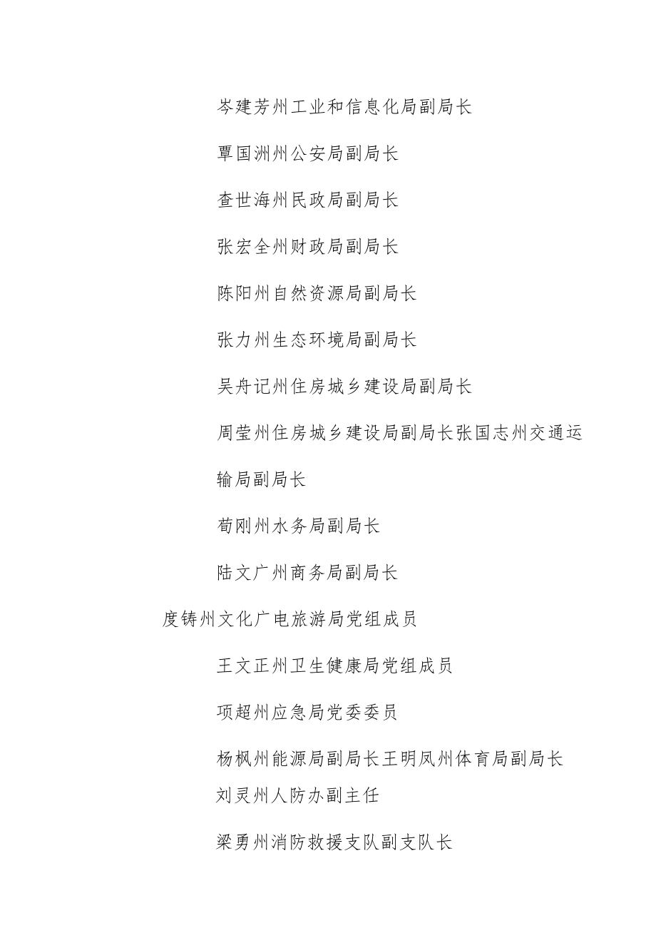 黔西南州城市更新行动工作领导小组及职责分工.docx_第2页