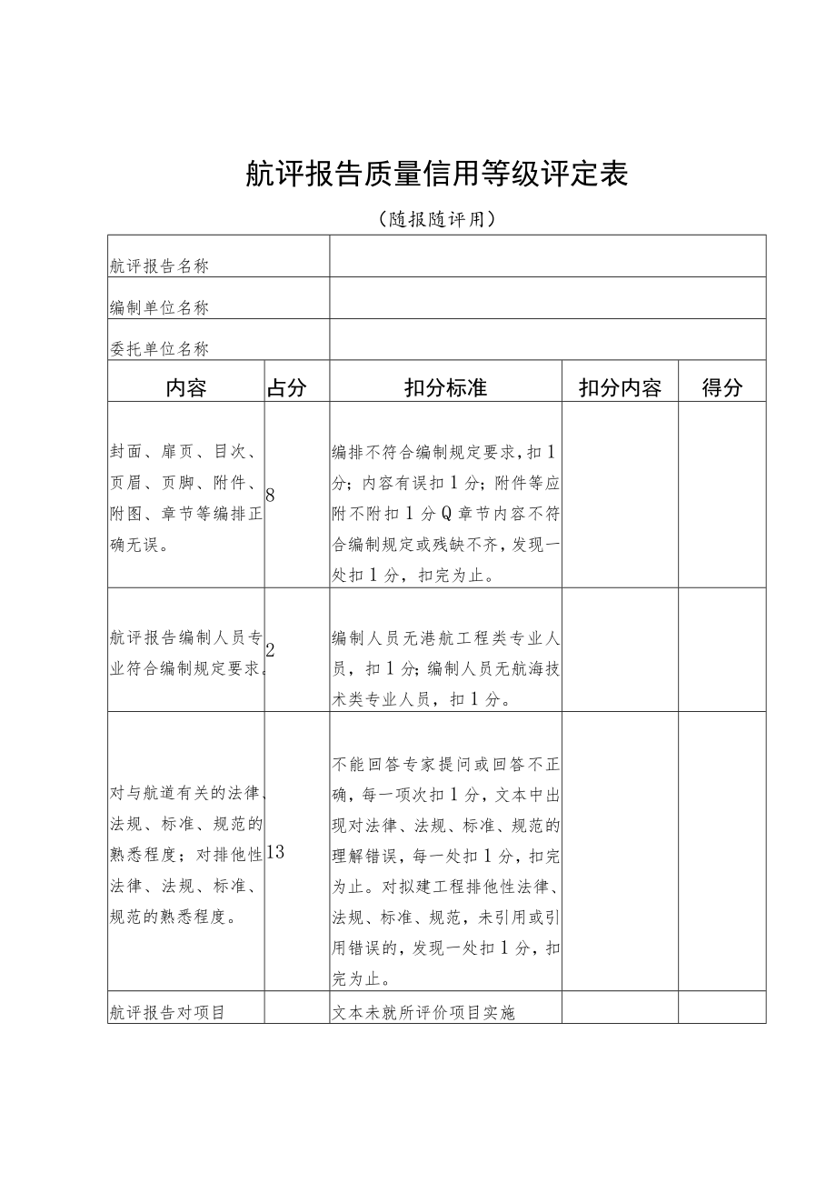 航评报告质量信用等级评定表.docx_第1页