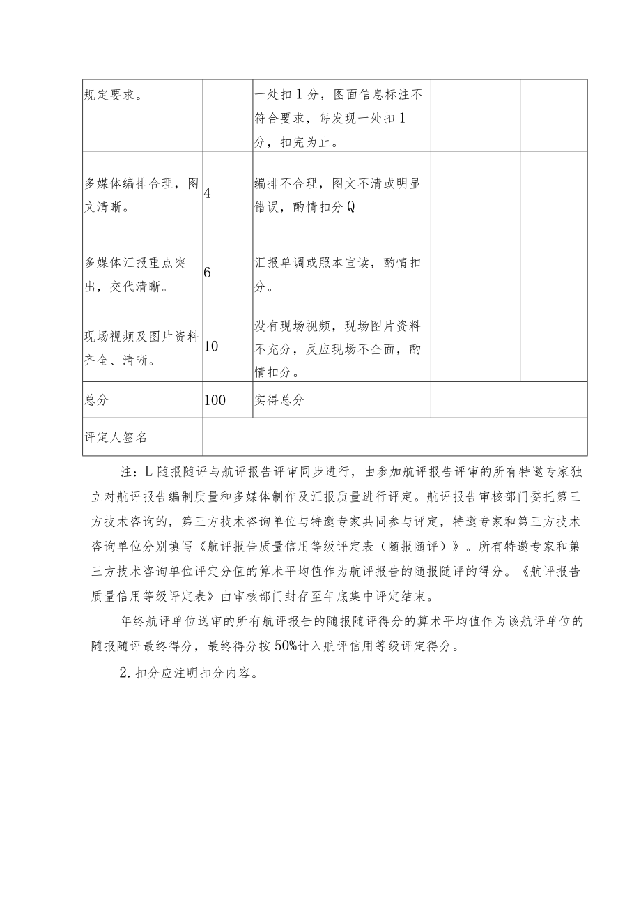 航评报告质量信用等级评定表.docx_第3页