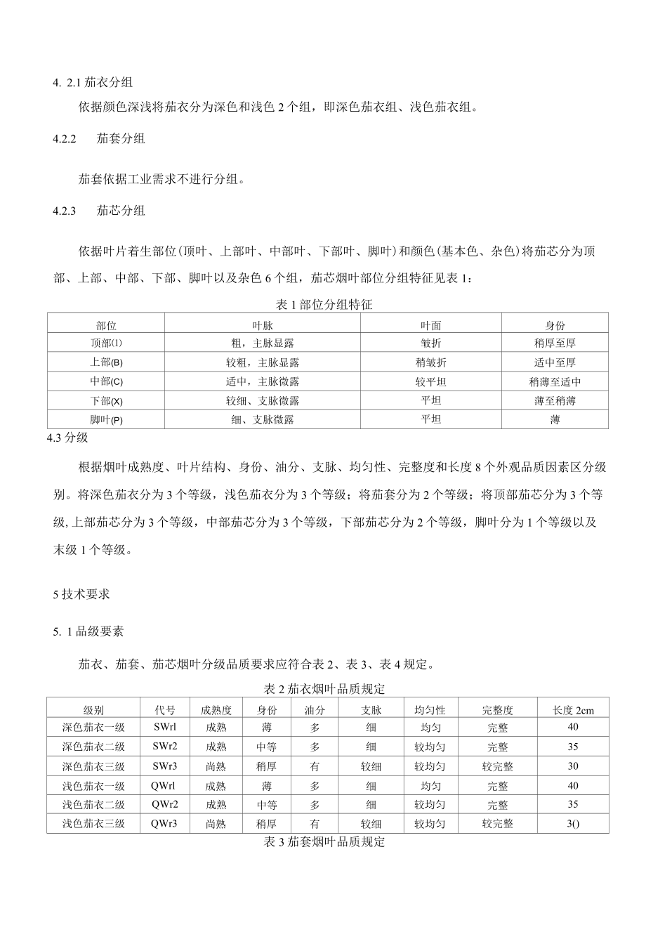 雪茄烟叶收购质量规范（征求.docx_第1页