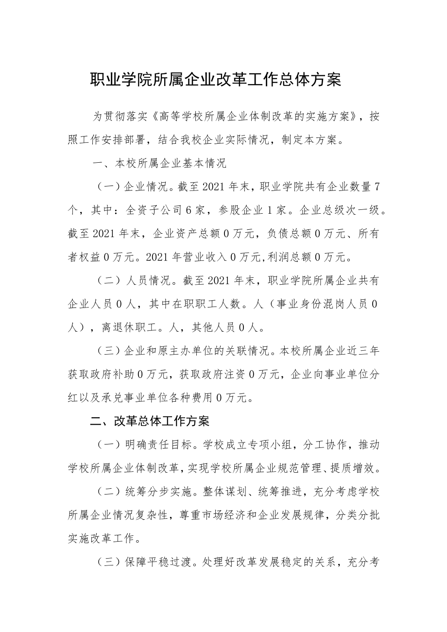 职业学院所属企业改革工作总体方案.docx_第1页