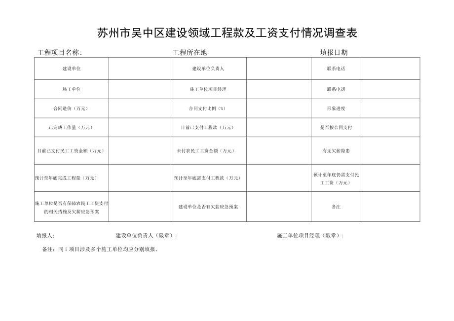 苏州市吴中区建设领域工程款及工资支付情况调查表.docx_第1页