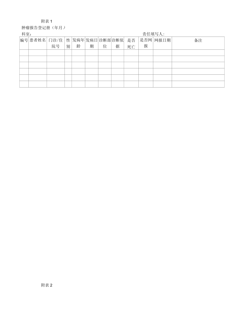 肿瘤病例报告卡、肿瘤登记报告项目及含义、填写说明.docx_第1页