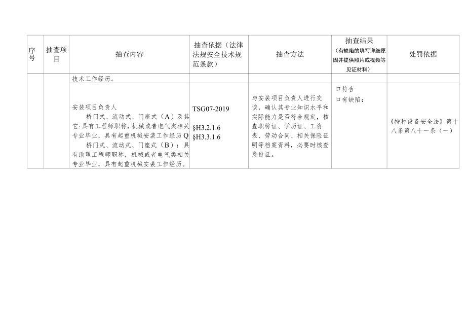 起重机械制造、安装（含安装、修理、改造）单位证后监督抽查项目、内容及记录.docx_第1页