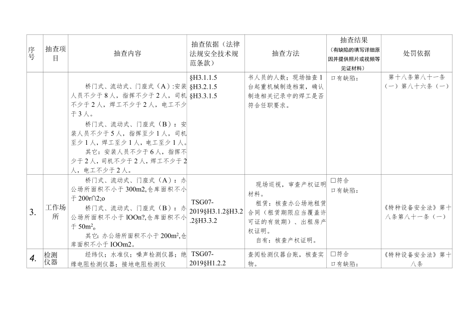 起重机械制造、安装（含安装、修理、改造）单位证后监督抽查项目、内容及记录.docx_第3页