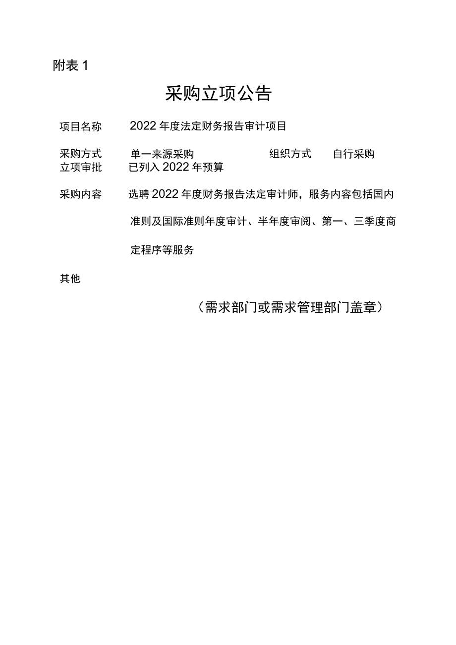 采购立项公告（2022年度法定财务报告审计项目）.docx_第1页