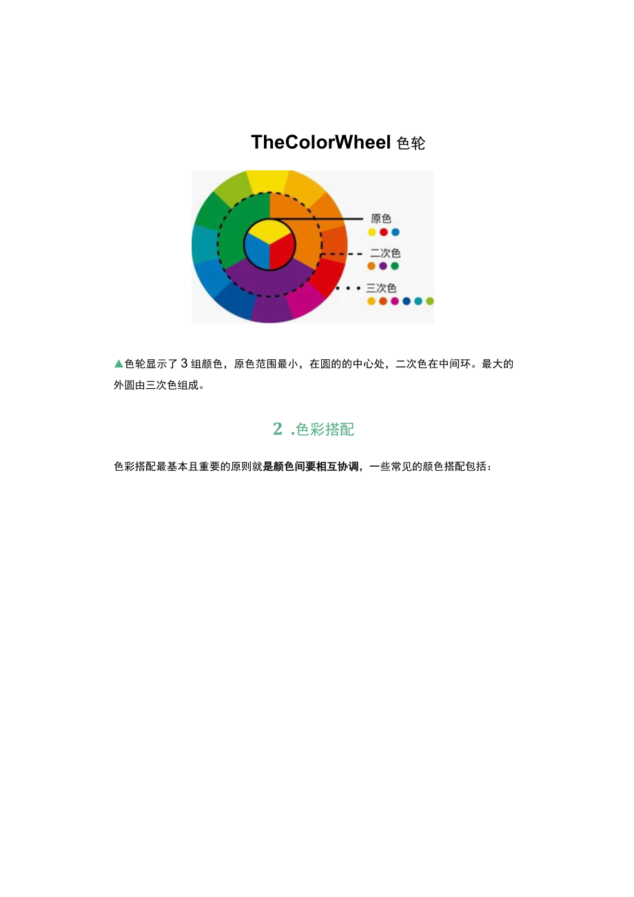 配色看起来总是不舒服如何调整.docx_第2页