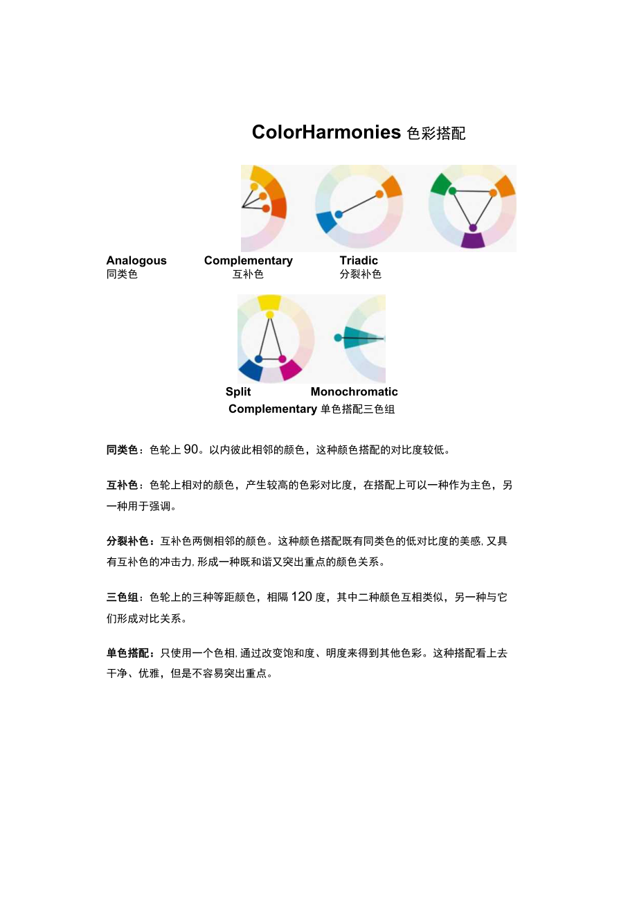 配色看起来总是不舒服如何调整.docx_第3页