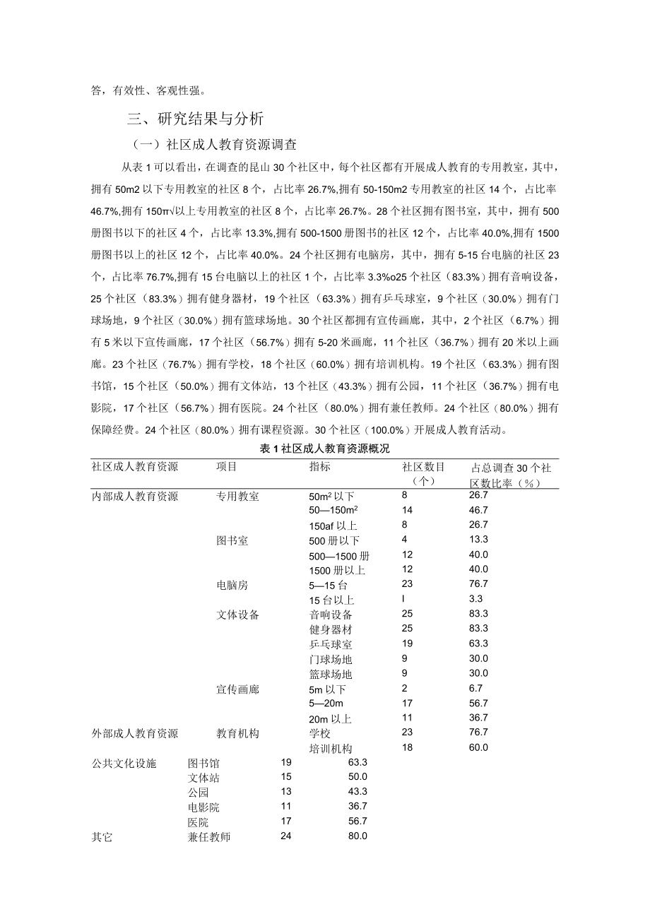 苏南地区社区、学校成人教育资源现状调查与整合研究.docx_第2页