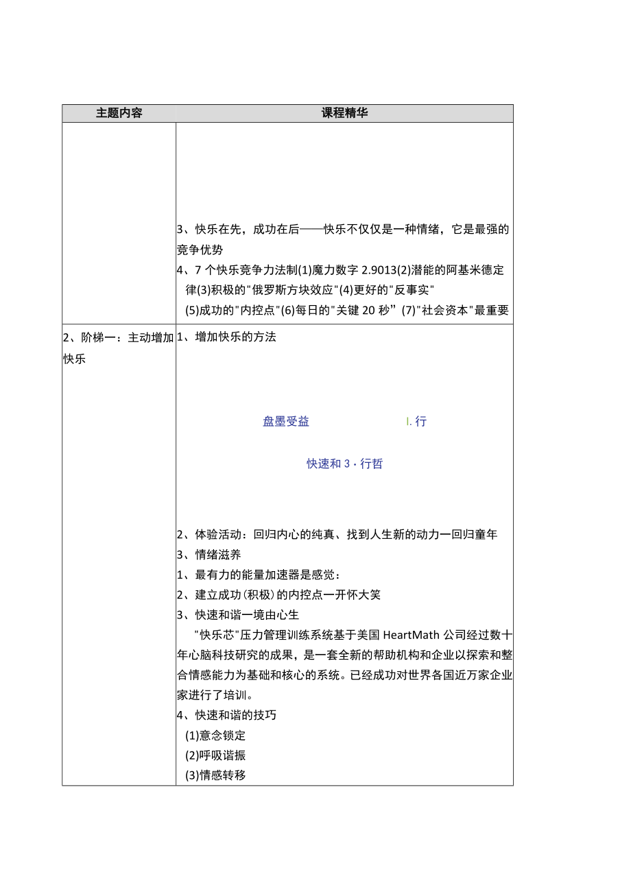 营销学实战案例培训 (13).docx_第2页