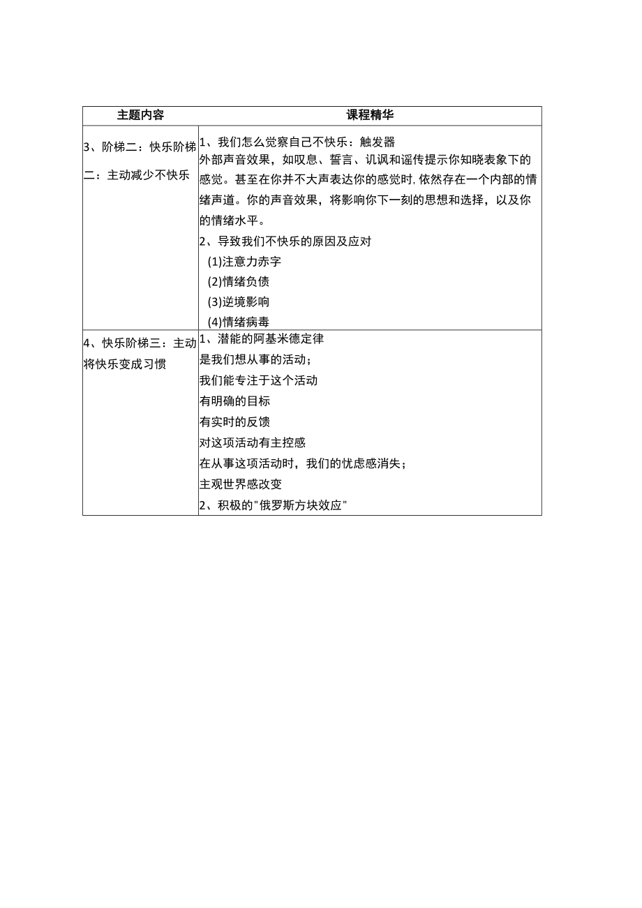 营销学实战案例培训 (13).docx_第3页