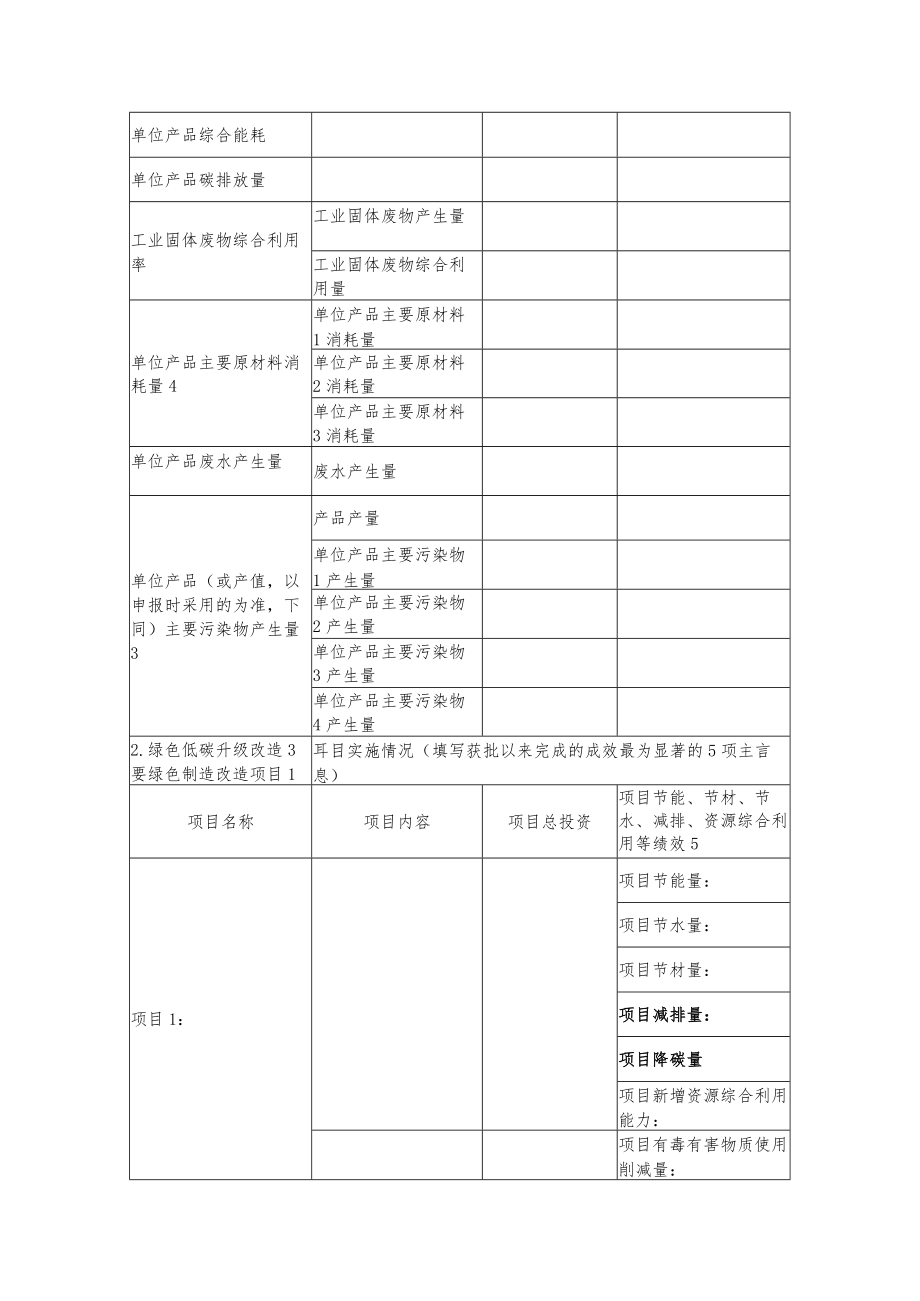 绿色工厂动态管理表.docx_第2页