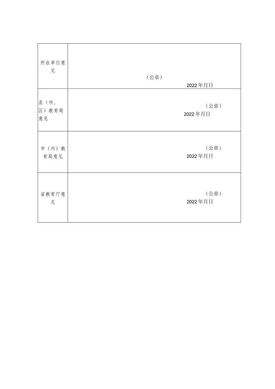 贵州省省级示范幼儿园评估专家信息表.docx_第3页