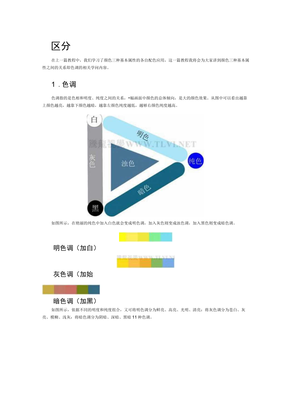 色调与色调区分.docx_第1页