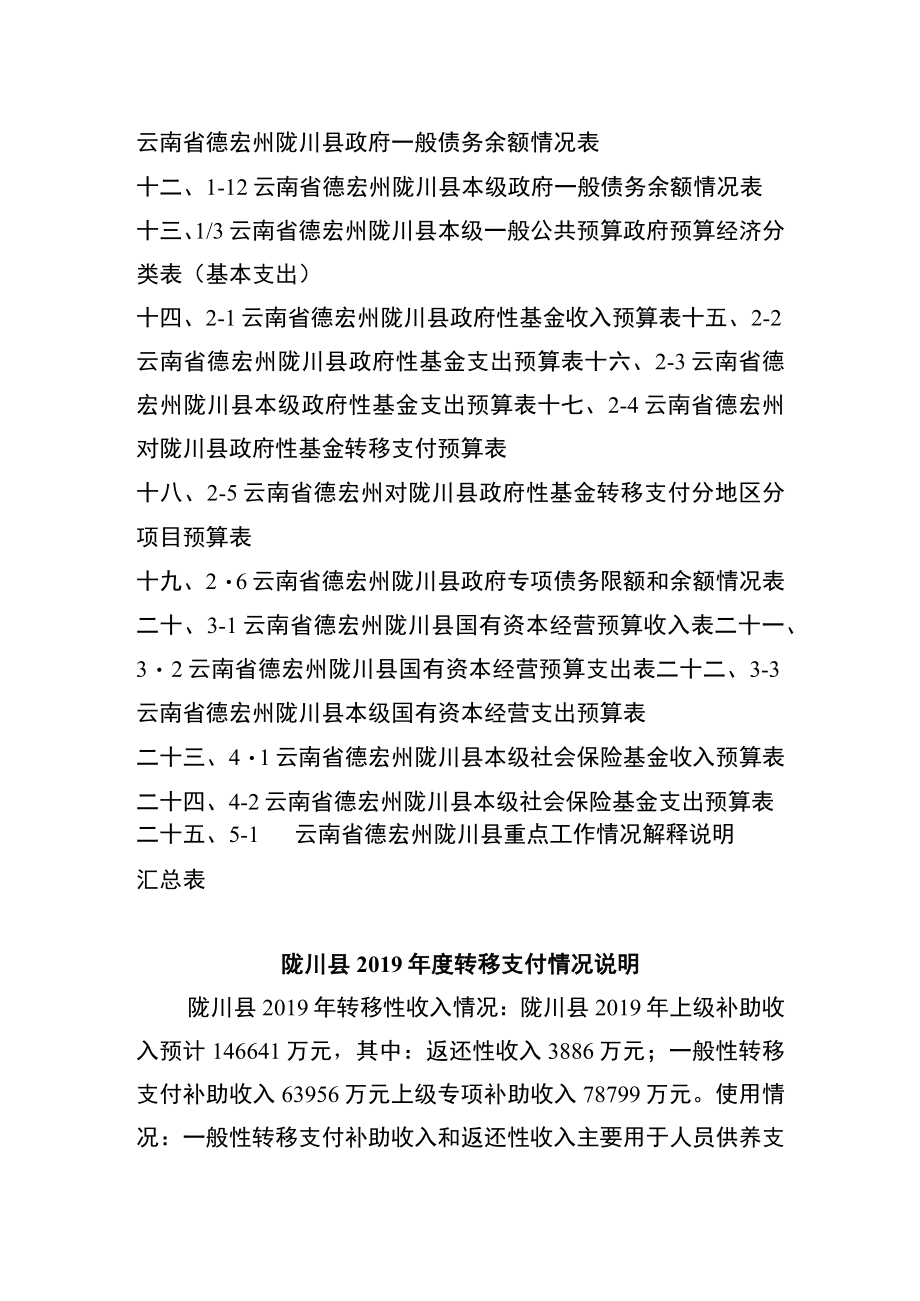 红塔区“三公”经费及转移支付、债务管理等情况说明一.docx_第2页