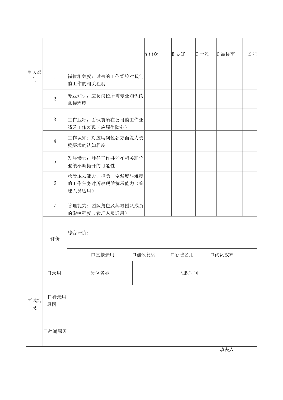 面试评估表（模板）.docx_第2页