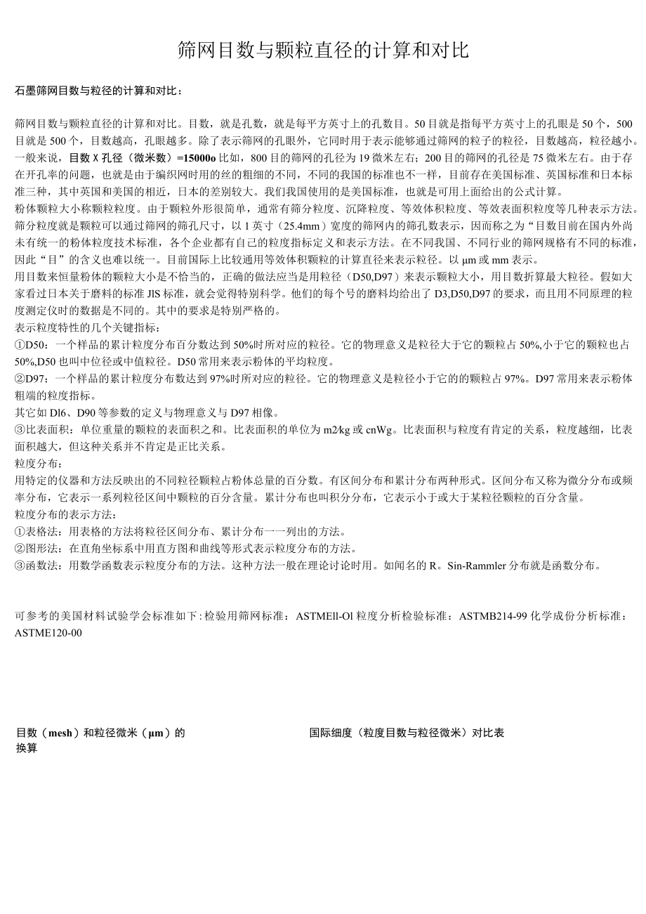 颗粒直径和目数表.docx_第1页