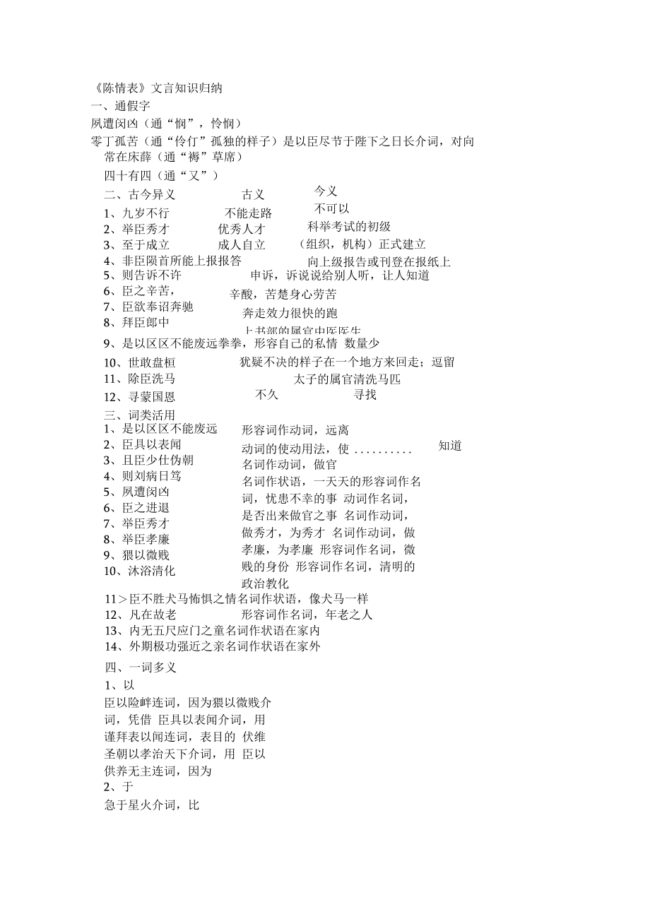 陈情表知识点整理.docx_第1页