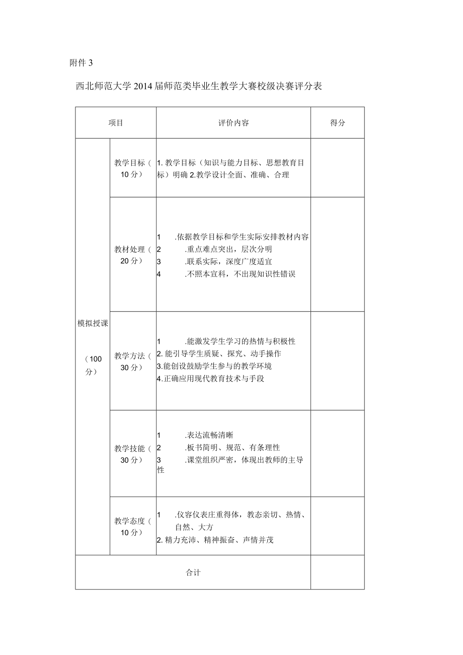 西北师范大学“师范生教学技能创新大赛”评分标准.docx_第1页